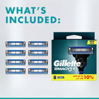 Buy now GILLETTE Mach3 Blade - Pack of 8 at indiglob india