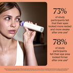 Therabody TheraFace Depuffing Wand – Cold and Heat Skincare Treatment to Depuff and Glow; Beauty Wand, Face Roller and Eye Massager for Eye Puffiness, Dark Circles and Skin Radiance (White)