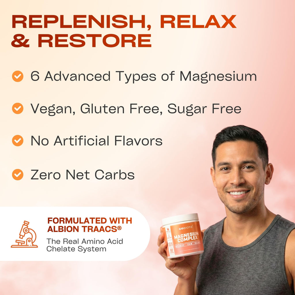 GOBIOTIX Magnesium Glycinate Powder – 6-Form Magnesium Complex: Malate, Citrate & More – Sleep, Stress & Calm Support for Women & Men – High Absorption, Sugar Free – 420mg, 60 Servings (Peach Tea)