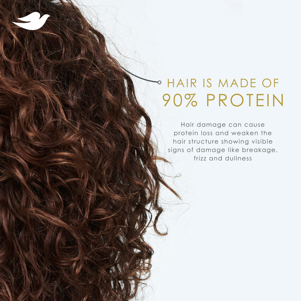 Dove Conditioner Coconut & Hydration for Dry Hair Care, 28 Fl Oz