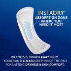 Tena Sensitive Care Ultra InstaDry Pads for Women, Postpartum and Bladder Leaks, Ultra Absorbency, 12 Count, Pack of 1