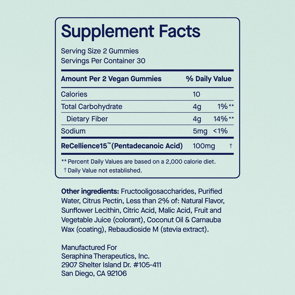 Fatty15 C15:0 Pentadecanoic Acid Healthy Aging Gummies - 60 Vegan Gummies