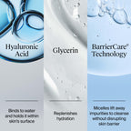 Buy now Neutrogena Hydro Boost Face Wash, Fragrance Free, Hydrating Facial Cleanser with Hyaluronic Acid, Daily Foaming Face Wash & Makeup Remover, Hypoallergenic Gel Cleanser, 16 fl. oz at indiglob india