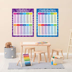 Large Math Poster, Multiplication Division Addition Subtraction Charts