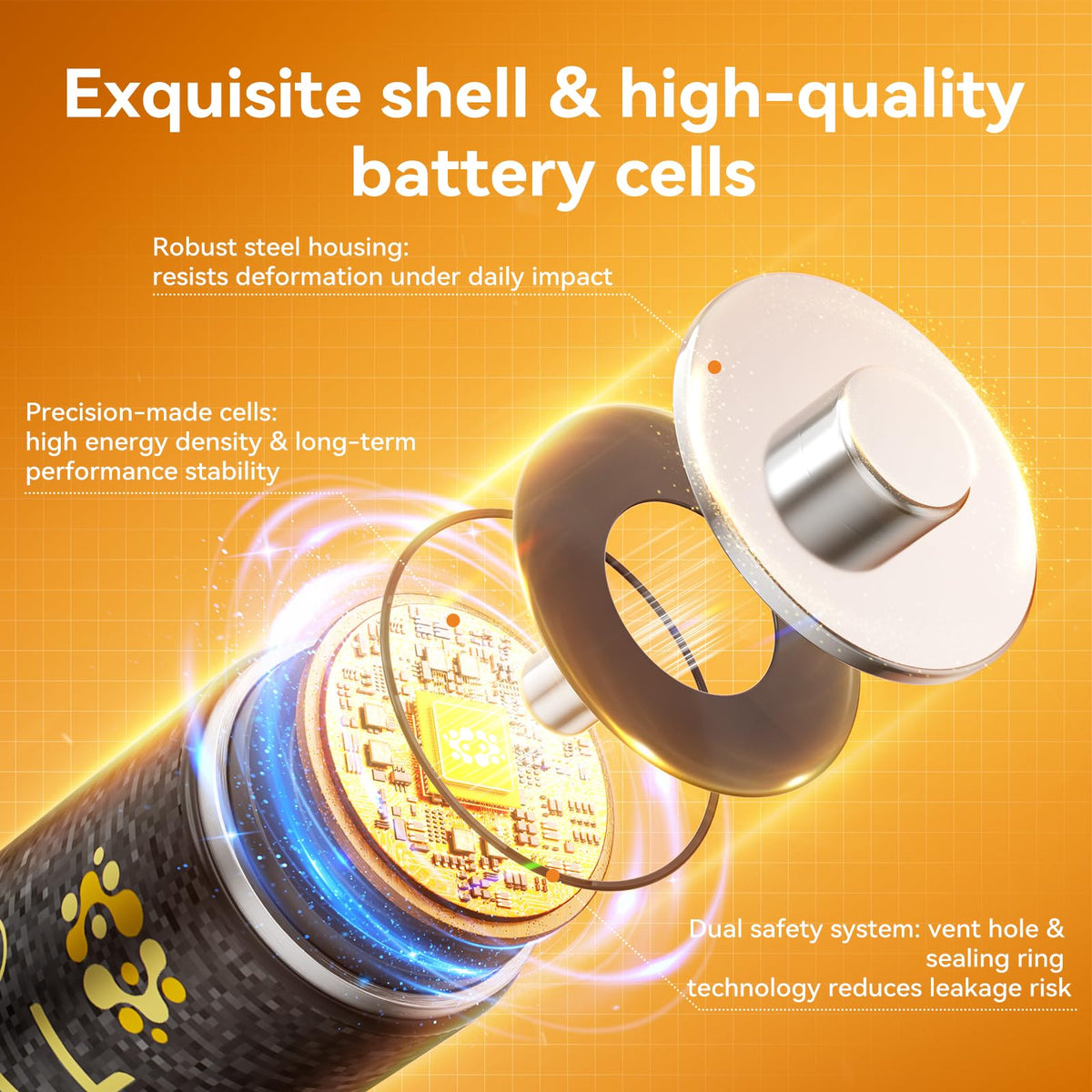 8 Pack AA Batteries Rechargeable 2800mAh High Capacity NiMH 1.2V for Remote