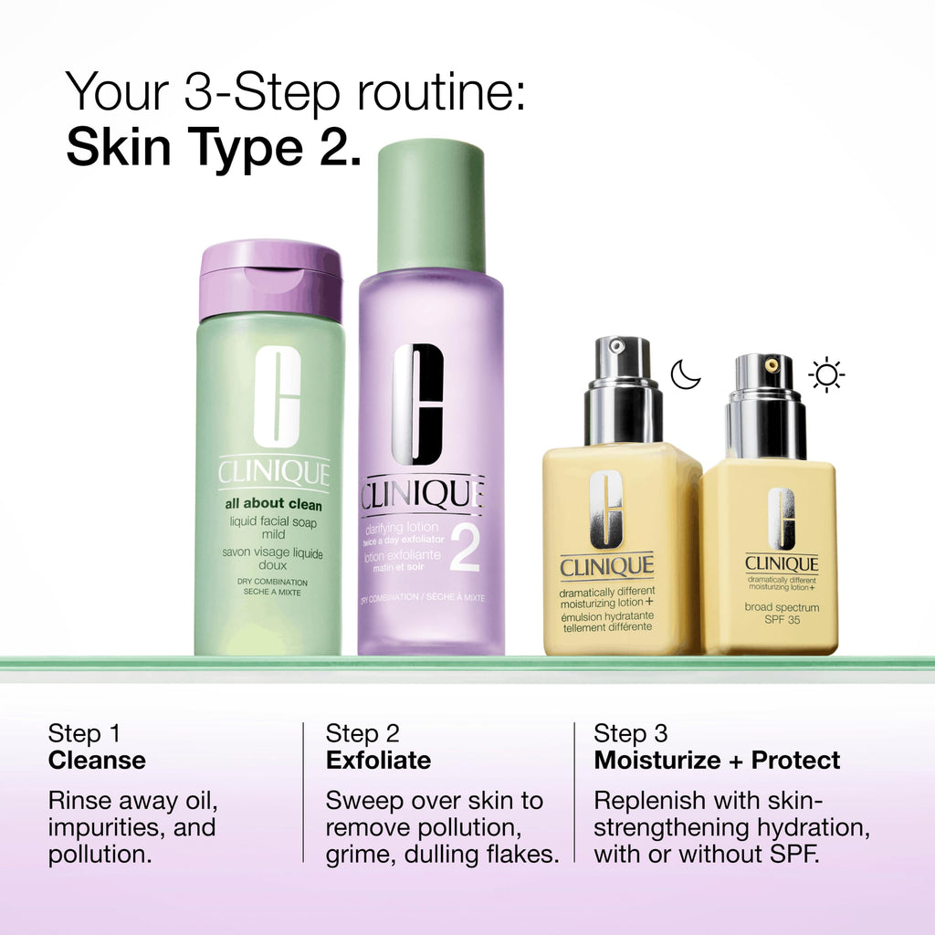 Clinique Dramatically Different Moisturizing Lotion+ | Hydrating Face Moisturizer With Glycerin and Urea | Strengthens Skin Barrier | Step 3 in 3-Step Skin Care Routine