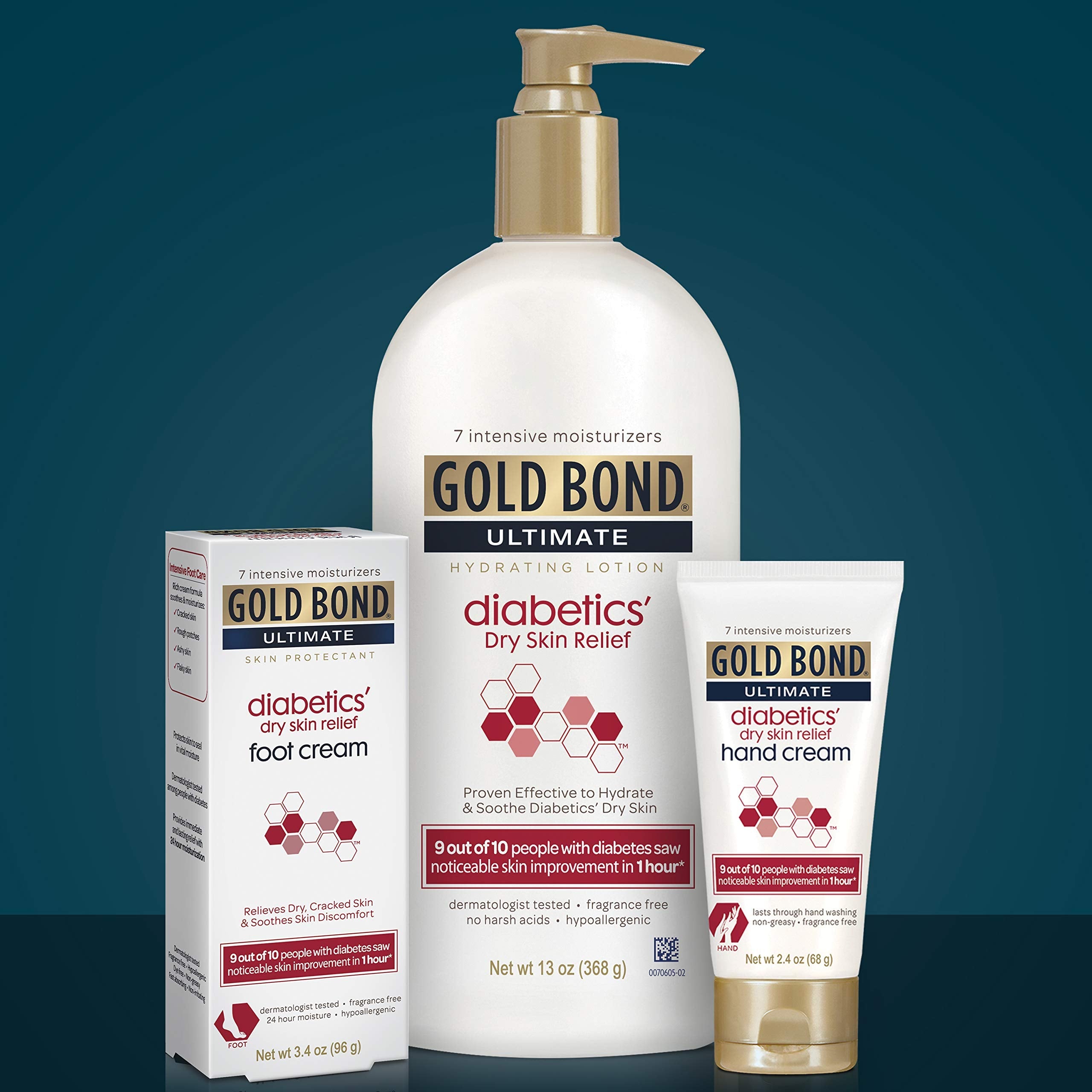 Buy now Gold Bond Diabetic Body Lotion, Dry Skin Relief with Vitamin E & Aloe to Soothe & Moisturize Flaky, Rough Skin, 4.5 oz at indiglob india