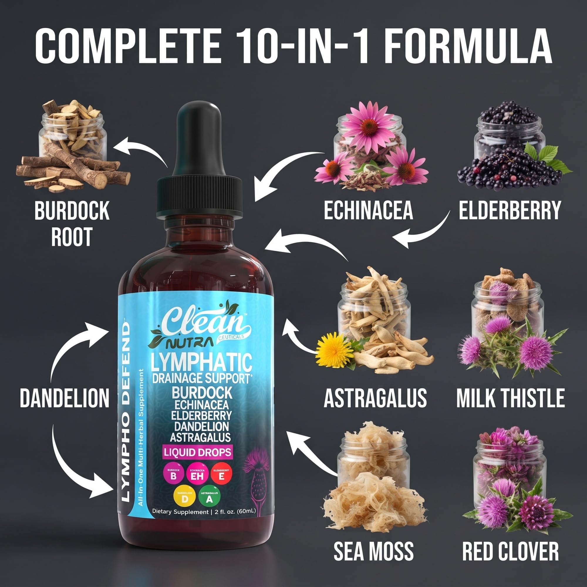 Lymphatic Drainage Drops - Organic Lymphatic Support Supplement with Burdock Root Echinacea Elderberry Dandelion Astragalus Milk Thistle Sea Moss Red Clover Marigold Drop by Clean Nutra