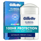 Gillette Clinical Antiperspirant and Deodorant for Men, 100HR Sweat & Odor Protection, Long Lasting Freshness, Anti-White Mark Technology, Gentle on Skin, Soft Solid, Ultimate Fresh Scent, 2.6 oz