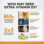 Vitamin D3 K2 - Vitamin D3 10000 iu & K2 as MK-7 120 mcg Complex - 120 Caps | D3 K2 + Magnesium, Zinc & Vitamin C & B12- Immune & Mood Support, Bone & Teeth Health - for Men & Women - Highly Bioavailable