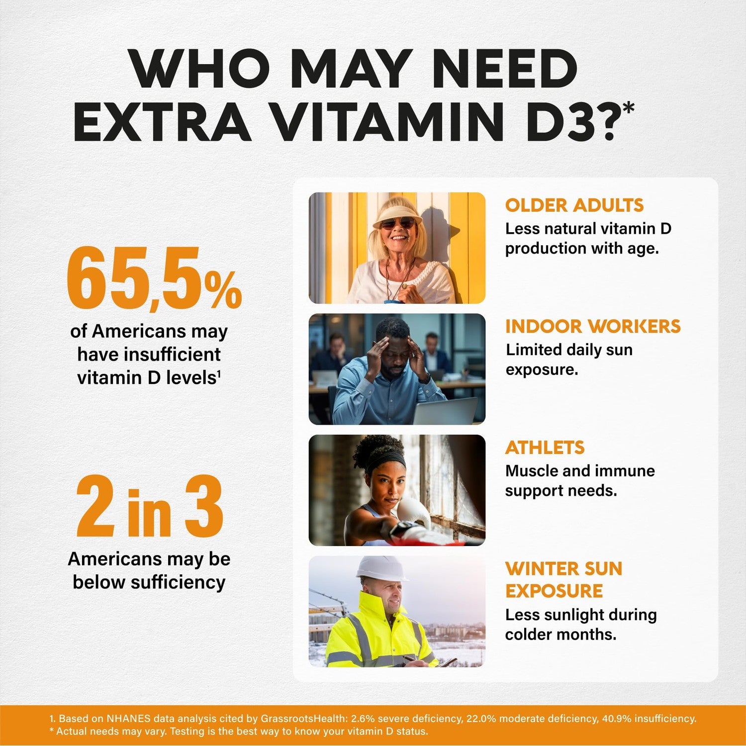 Vitamin D3 K2 - Vitamin D3 10000 iu & K2 as MK-7 120 mcg Complex - 120 Caps | D3 K2 + Magnesium, Zinc & Vitamin C & B12- Immune & Mood Support, Bone & Teeth Health - for Men & Women - Highly Bioavailable