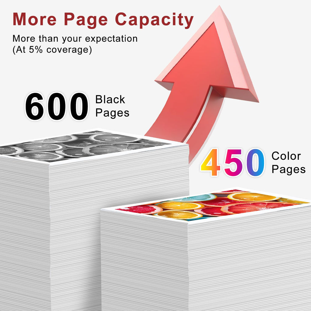 Replaced for Canon PG-260 / CL-261 for Canon 260 and 261 Ink Cartridges 2PK