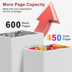 Replaced for Canon PG-260 / CL-261 for Canon 260 and 261 Ink Cartridges 2PK