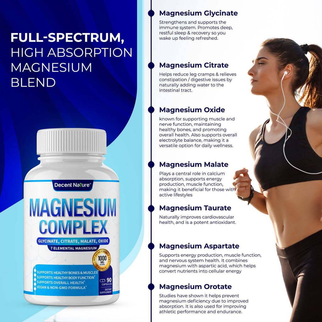 Magnesium Complex 7 Elemental Magnesium Supplement 1000mg – Magnesium Glycinate, Citrate, Malate, Taurate, Oxide, Aspartate, Orotate Non-GMO 90 Capsules (Pack of 1)