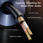 Buy now Cable Matters 3.5mm to XLR Cable - 6ft, Male to Male XLR to 1/8 Inch Cable, Compatible with iPod, MP3 Player, Laptop, Voice Recorder, and More, Black – Not for Microphone Use at indiglob india