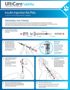 UltiCare VetRx U-40 Pet Insulin Syringes, 1/2cc, 29G x 1/2", 100 Ct