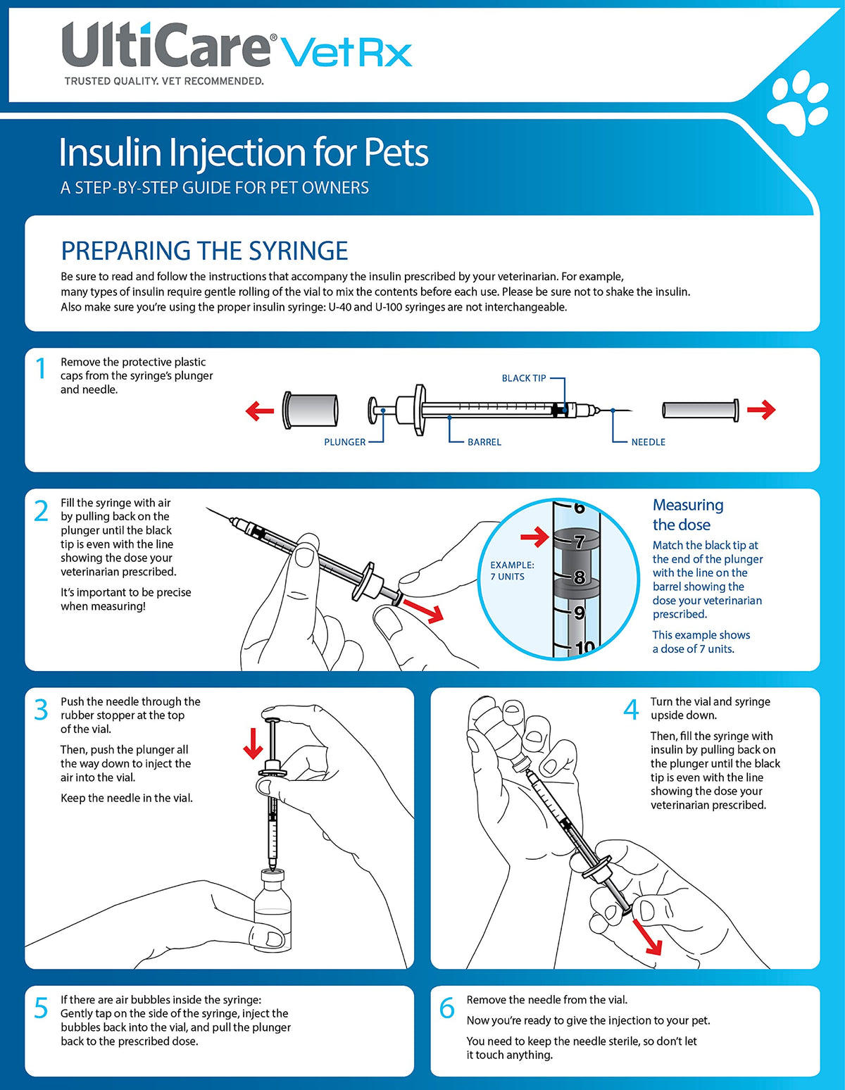UltiCare VetRx U-40 Pet Insulin Syringes, 1/2cc, 29G x 1/2", 100 Ct