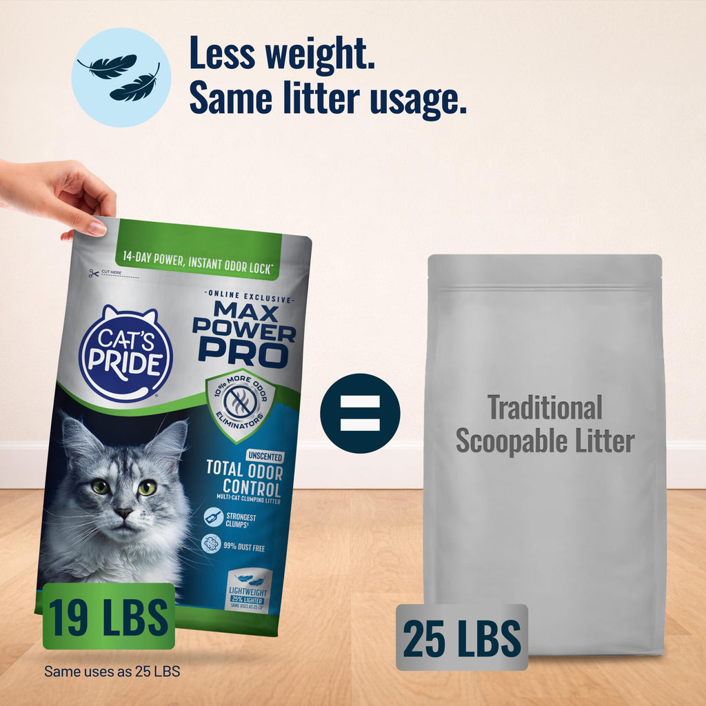 Cat's Pride Max Power Pro, Lightweight, Unscented Clumping Litter 19lb