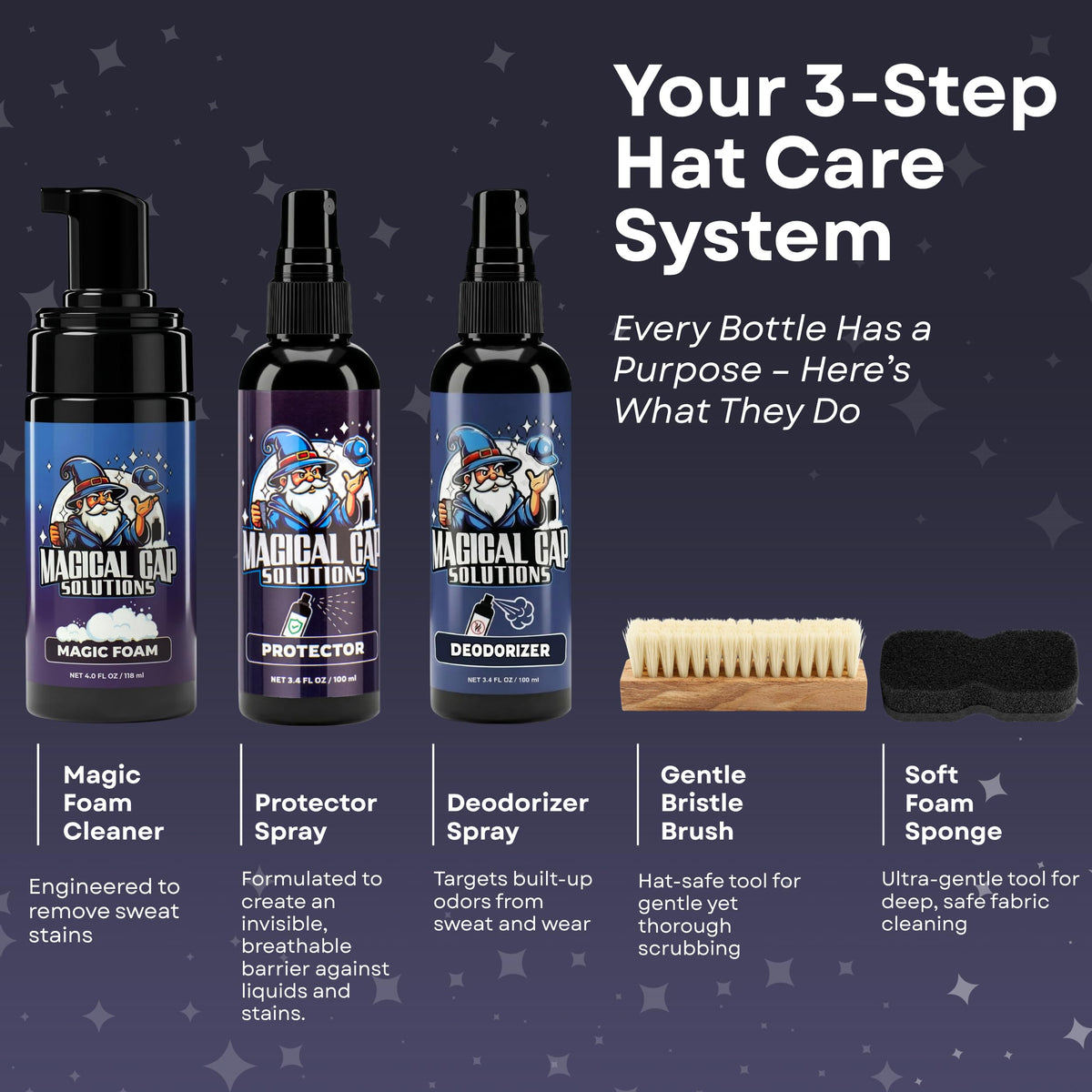 Hat Cleaning Kit – 4-Step Headwear Cleaner with Foam, Brush, Deodorizer & Protector – Safe for Baseball Caps, Snapbacks & All Types of Fabrics
