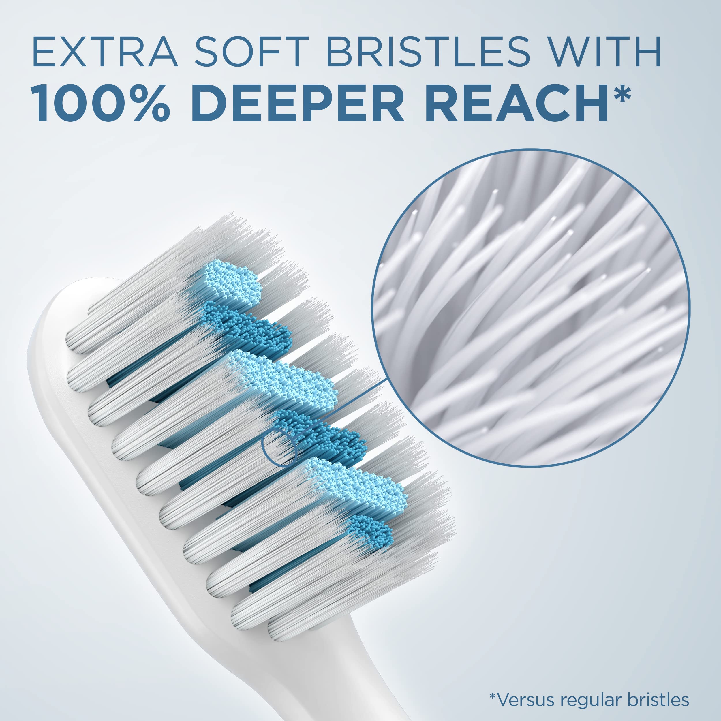 Buy now Oral-B Clic Toothbrush Sensitive Clean Replacement Brush Heads, White, 2 Count at indiglob india