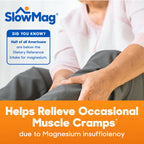 SlowMag Muscle & Heart Magnesium Chloride Supplement with Calcium, 120 Count, Supports Muscle Relaxation, Heart, Nerve & Bone Health, High Absorption