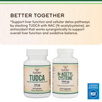 TUDCA Bile Salts 500mg, Digestion, Gallbladder + Liver Support, 60 Capsules | Bile Flow + Post-Cholecystectomy Support, Genuine Bile Acid TUDCA, Authentic Bitter Taste, 250mg per Cap, Third-Party Tested