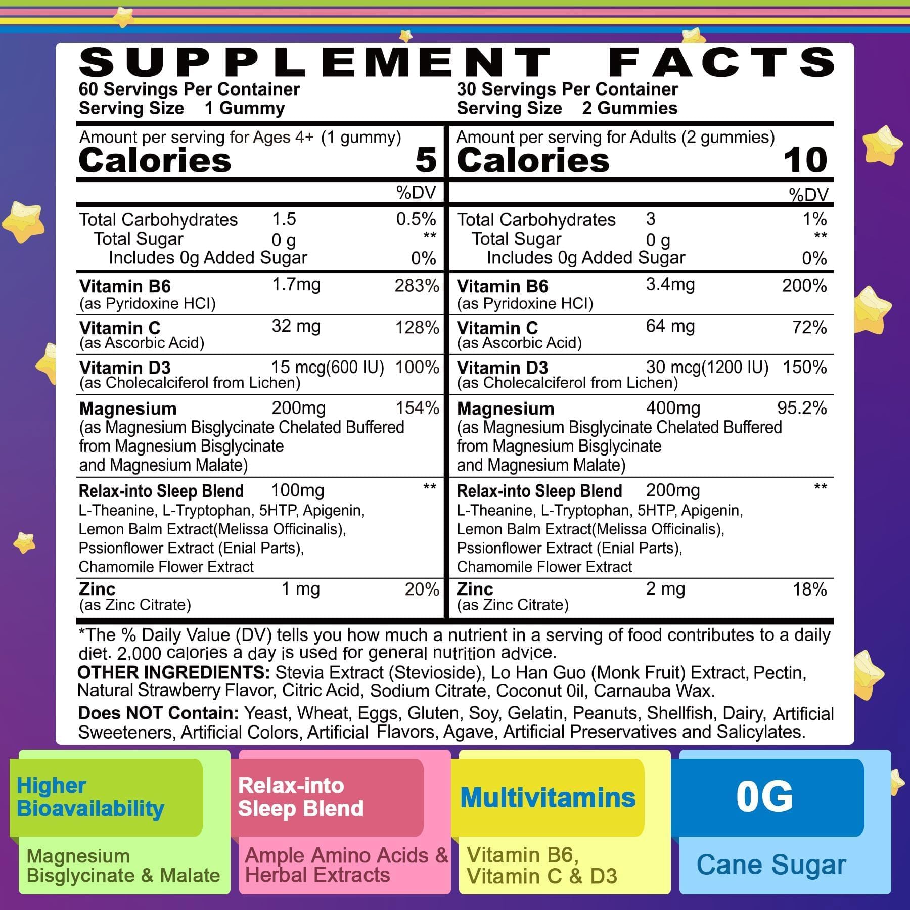 Magnesium Glycinate Gummies for Adults & Kids 4+, Sugar Free Magnesium Bisglycinate Supplement 400/200mg with B6D3, L-Theanine for Sleep & Relaxation, Brain, Muscle, Melatonin Free Gummies,1Pack