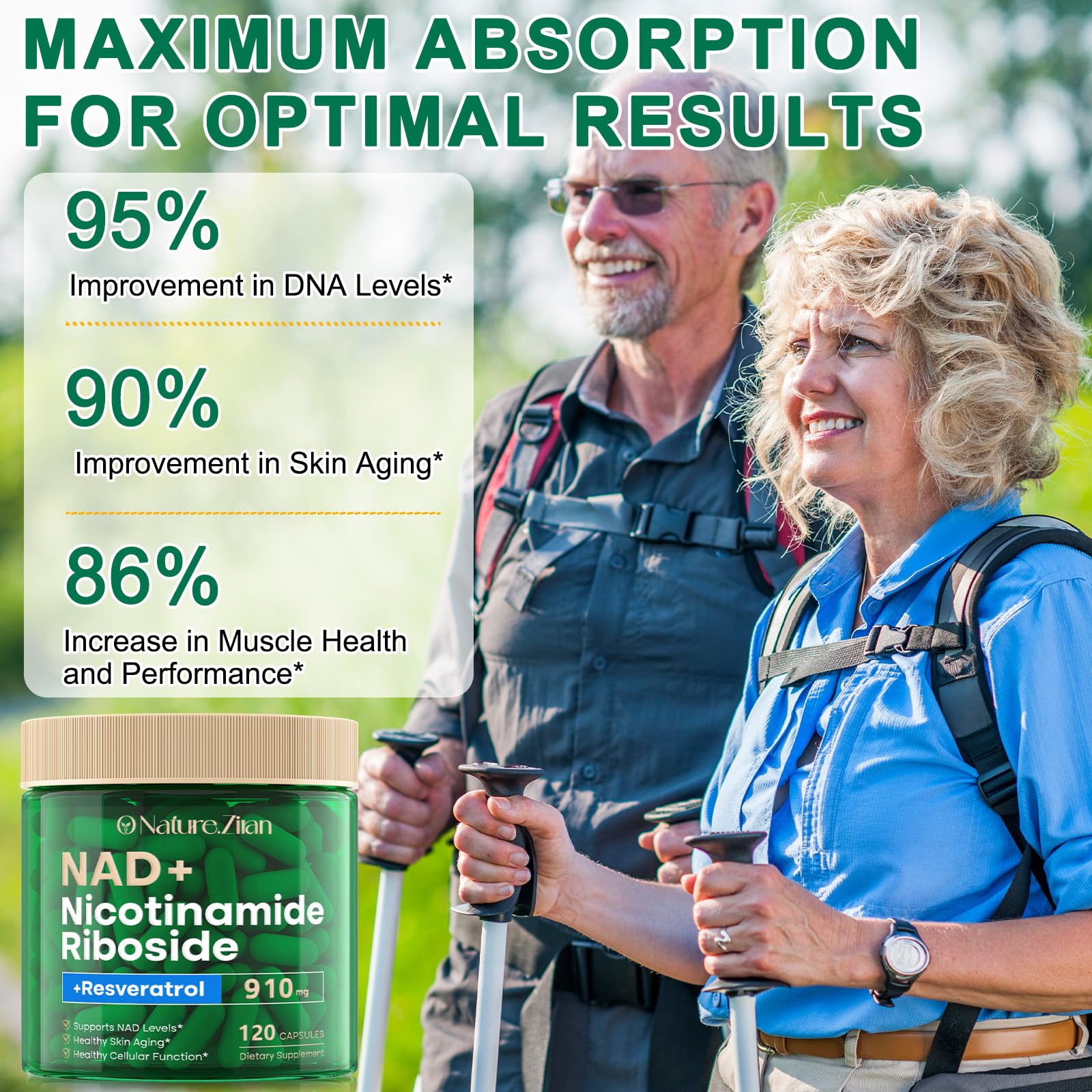NAD+ Resveratrol 910mg Supplement for Women & Men - 120 Capsules (120 Count (Pack of 1))