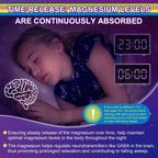 Magnesium Glycinate Gummies for Adults & Kids 4+, Sugar Free Magnesium Bisglycinate Supplement 400/200mg with B6D3, L-Theanine for Sleep & Relaxation, Brain, Muscle, Melatonin Free Gummies,1Pack