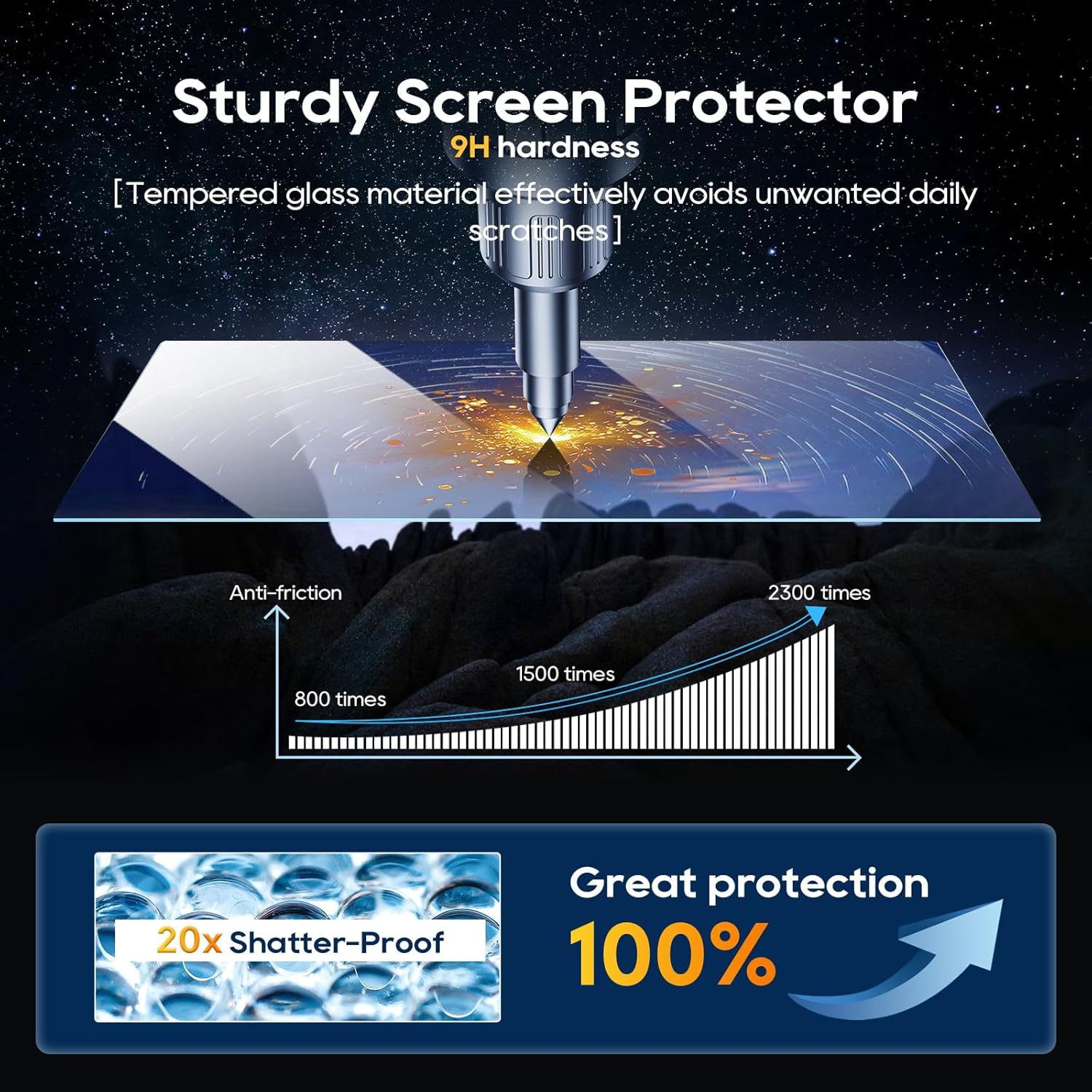 Buy now Car Screen Protector for Volvo Accessories XC90/XC60/XC40/S90/S60/V90/V60(2016-2025) 8.7 inch + AC Climate Control Touch Screen Mil-Grade 9H+ Tempered Glass HD [No More Glare& Fingerprint] 2-Pack at indiglob india