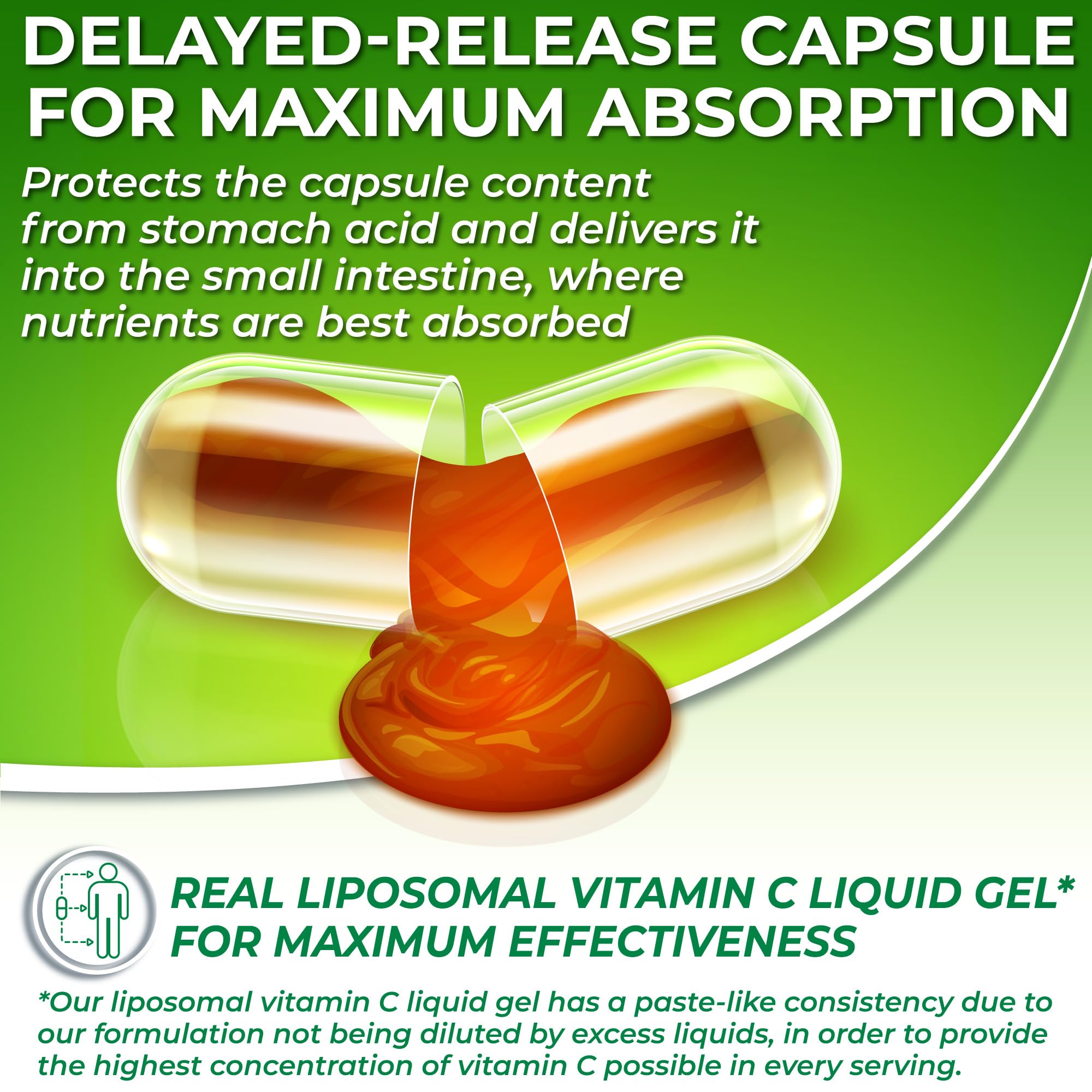 Liposomal Vitamin C Liquid Gel Capsules 1100mg - Made with Organic Acerola | Vitamin C Capsules for Immune Support - High Potency, Enhanced Absorption & Bioavailability, Daily Antioxidant Support, 120ct