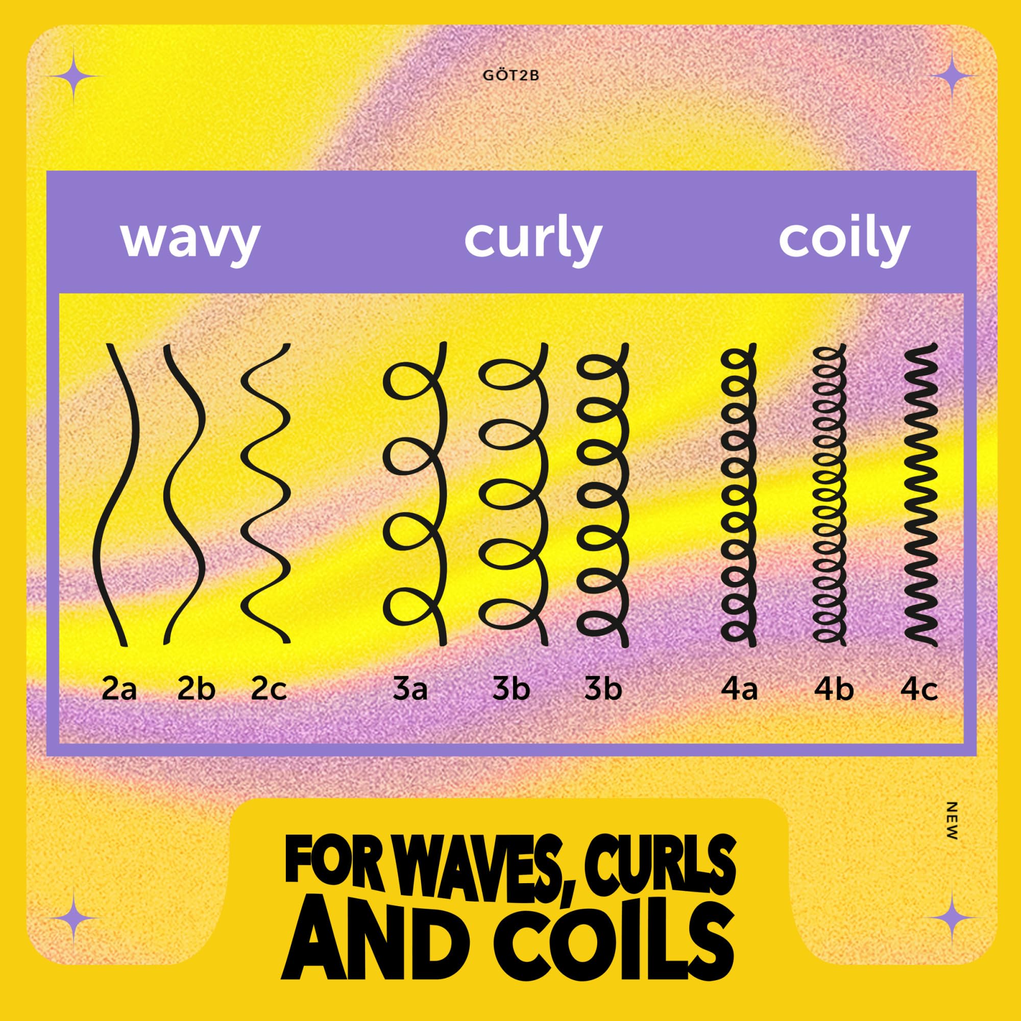 got2b Curled Defining Jelly, Curl Gel for Wavy to Coily Hair | Defines curls and waves, 72-hour frizz control, Moisture-locking with vitamin E and argan oil, Vegan, No crunch formula