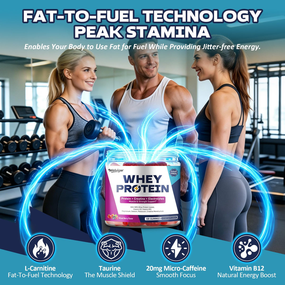 3-in-1 Whey Protein Gummies: 10g Isolate, Creatine & Electrolytes