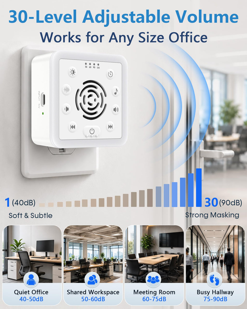 Office Privacy & Noise Canceling White Noise Machine: 90dB 30-Level Volume