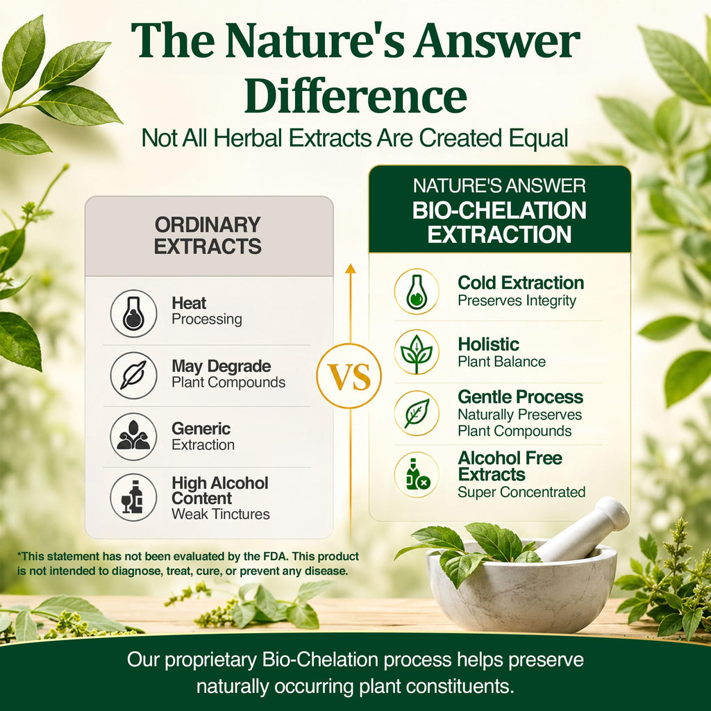 Natures Answer Valerian Root 1000 mg, 2 oz - Alcohol-Free Extract - Natural Sleep Aid - Stress Reliever - Promotes Restful Slumber