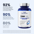 1MD Nutrition LiverMD - Liver Support Supplement | Siliphos Milk Thistle Extract & NAC - Supports Healthy Energy, Immunity & Overall Health - Liver Cleanse & Support | 60 Capsules