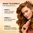 Pantene Abundant & Strong Daily Scalp Serum, Strengthens Scalp’s Hold on Roots, 2 oz