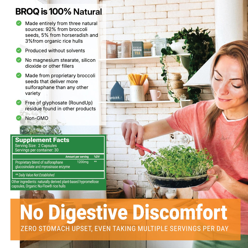 2X Sulforaphane of Others for Inflammation, Immunity & Detox | BROQ – Longevity & Cellular Defense – 3rd-Party Tested