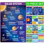 Buy now Classroom Educational Posters - 20pcs 16â€ x 11â€ - Teacher Classroom Must Haves Supplies Essentials - ABC Alphabet Poster School Supplies - Elementary Kindergarten Preschool Learning Activities at indiglob india