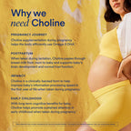 Ritual Natal Choline Supplement 550mg - 60 Capsules - 30 Servings | Support Baby’s Cognitive Function When Taken During Pregnancy and Postpartum Choline Content in Breastmilk* - Vegan - Citrus