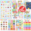 Buy now BEAWART 18 Laminated Educational Posters For Toddlers, Preschool Posters for Classroom, Kindergarten Wall Decor, PreK Learning Materials Alphabet Number Chart Colorful at indiglob india