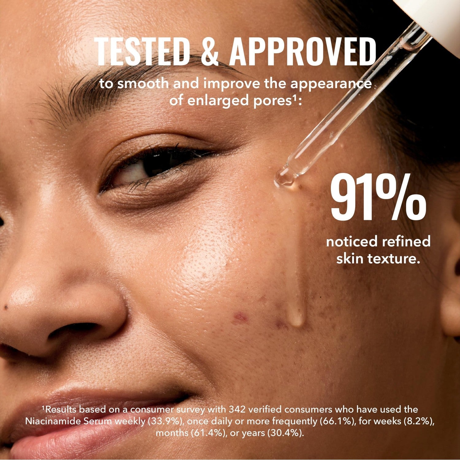 Good Molecules Niacinamide Serum 10%, Pore & Texture Serum, 1 fl oz | 10% niacinamide serum to refine skin texture and minimize the look of pores. Non-comedogenic.