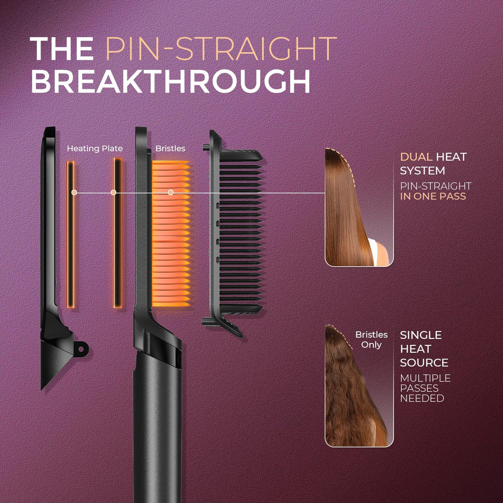 TYMO Flat Iron Hair Straightener Brush 2 in 1, 200M Ions Ceramic Hot Comb | Hair Straighteners for Women, Hair Iron for Anti-Frizz Straights, Waves, Curl, 3X Less Heat Damage, Dual Voltage, Black