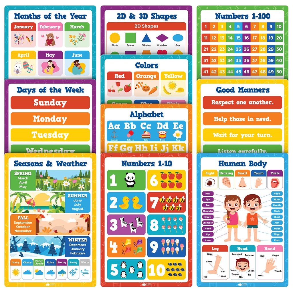 Buy now Classroom Educational Posters - 20pcs 16â€ x 11â€ - Teacher Classroom Must Haves Supplies Essentials - ABC Alphabet Poster School Supplies - Elementary Kindergarten Preschool Learning Activities at indiglob india