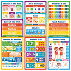 Buy now Classroom Educational Posters - 20pcs 16â€ x 11â€ - Teacher Classroom Must Haves Supplies Essentials - ABC Alphabet Poster School Supplies - Elementary Kindergarten Preschool Learning Activities at indiglob india