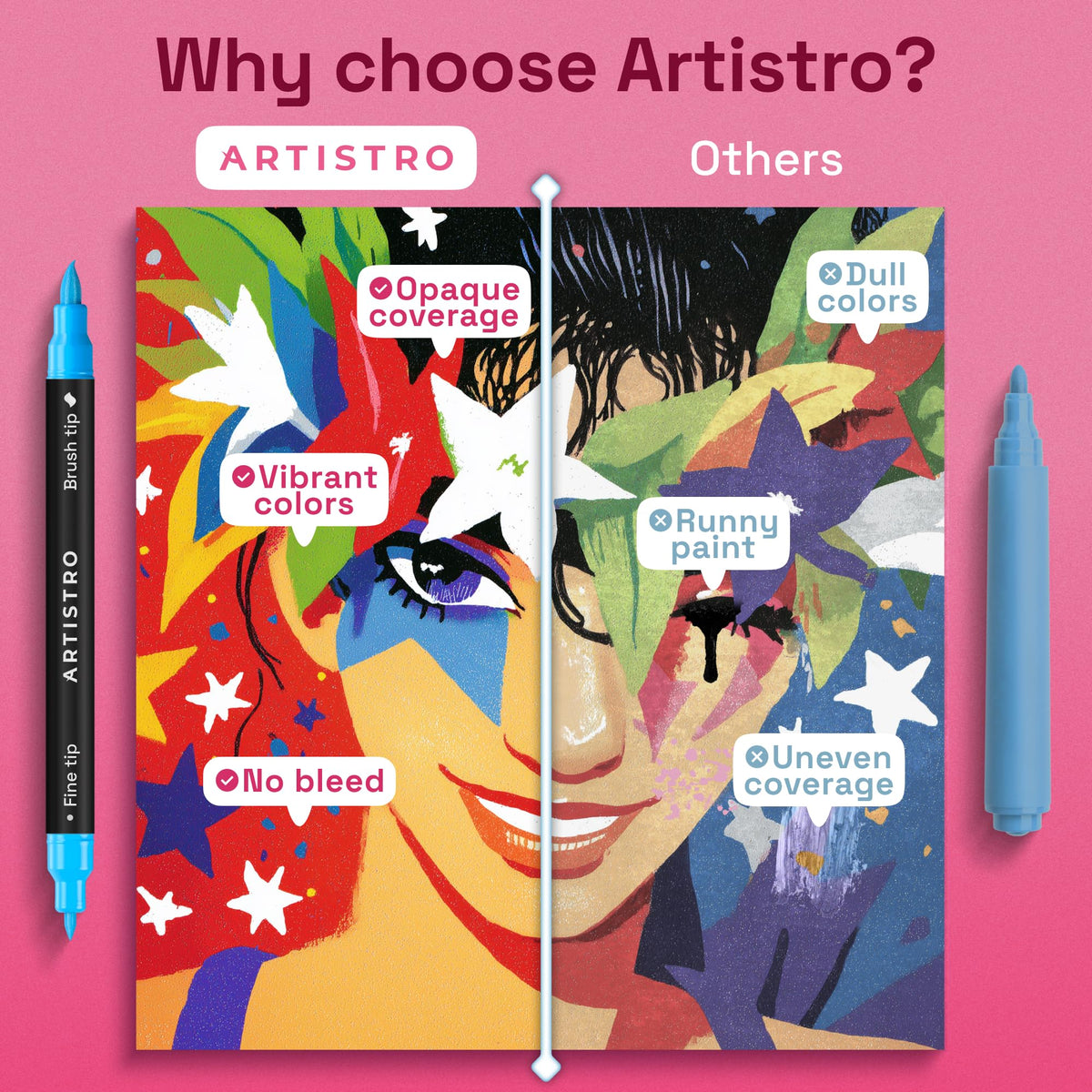 ARTISTRO 100 Dual-Tip Acrylic Paint Marker Pens with Storage Bag