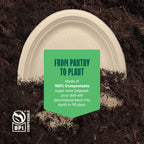 Stack Man 12 Inch Oval Paper Plates Heavy Duty Disposable - [125-Count] Biodegradable Sugarcane Bagasse Platters, Perfect for Thanksgiving Turkey & BBQ, Microwave Safe, PFAS-Free Sturdy Eco-Friendly
