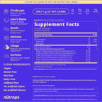 Nutrops Nootropics Mushroom Gummies for Brain Health, Sugar Free 28 ct | 1000mg of Mushrooms Including Lion's Mane, Chaga, Reishi, Cordyceps