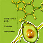 Kiehl's - Avocado Eye Treatment, for Dry Lines & Puffiness | Under Eye Cream with Avocado Oil & Caffeine - Daily Hydrating, Depuffing, and Smoothing Eye Treatment