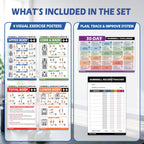 POCAZONE Dumbbell Workout Posters, 6 Pack Exercise Charts & Video Guide